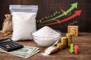 Calcium propionate price
